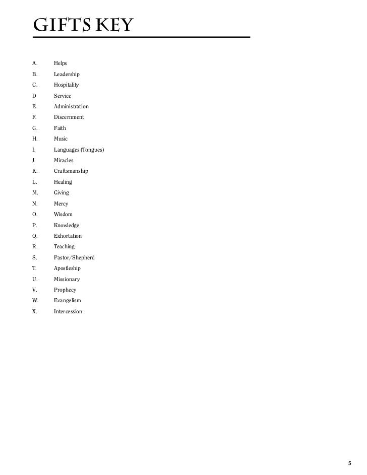 Religious Items Try Skyline photo about Free Printable Spiritual Gifts Test Short named Religious Items Consider Skyline
